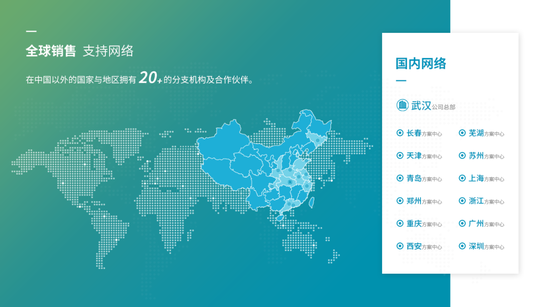 中觀全球銷售網(wǎng)絡分布