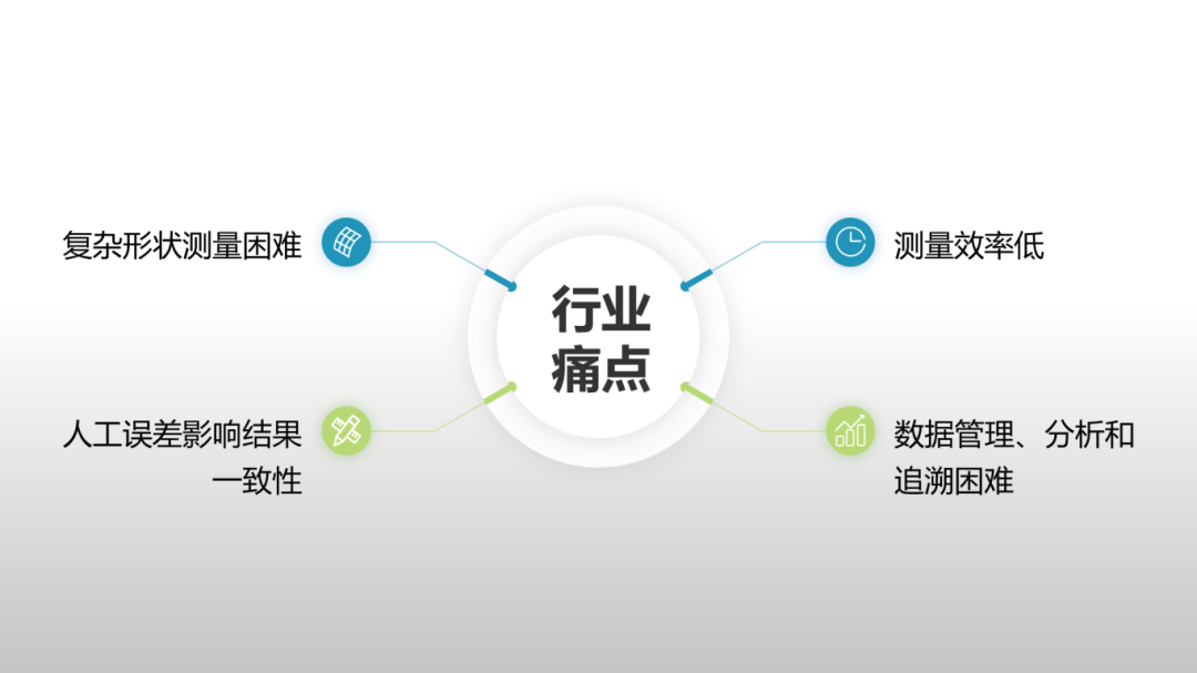 三維掃描儀在氫能汽車領(lǐng)域的應(yīng)用