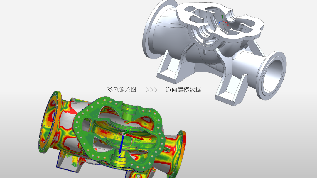 將掃描數(shù)據(jù)輸入逆向工程軟件，可利用直觀的偏差比對實時優(yōu)化模型