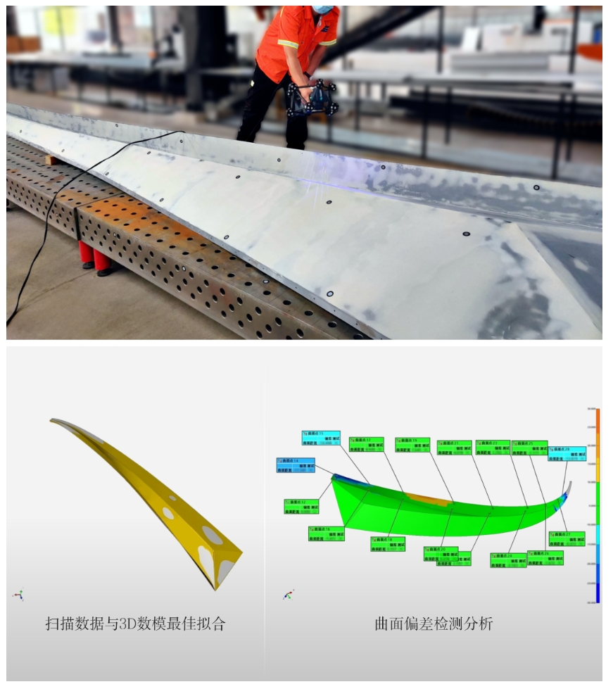 毫米級胎架工藝